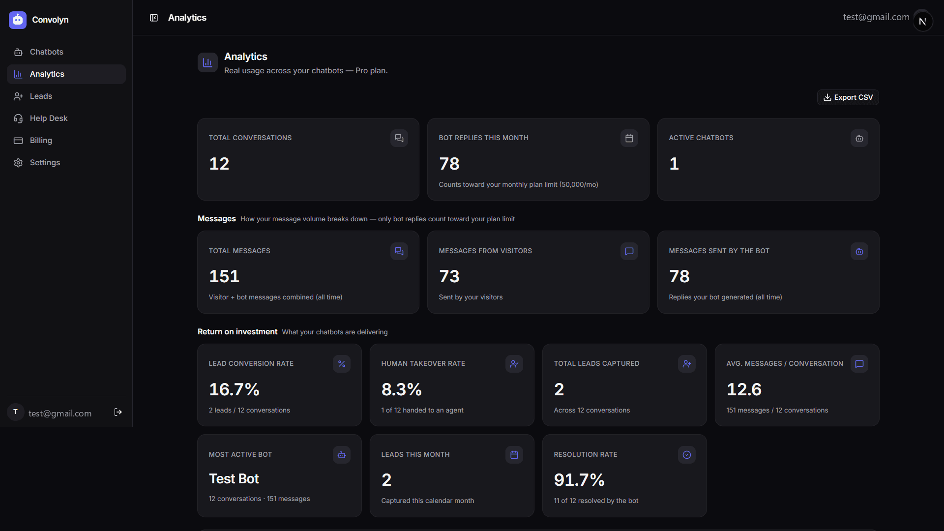 Know what your bot is doing — Convolyn
